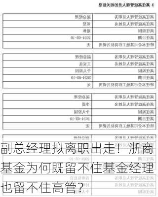 副总经理拟离职出走！浙商基金为何既留不住基金经理也留不住高管？