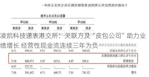 凌凯科技递表港交所：关联方及“皮包公司”助力业绩增长 经营性现金流连续三年为负