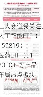 三大赛道受关注，人工智能ETF（159819）、医药ETF（512010）等产品布局热点板块