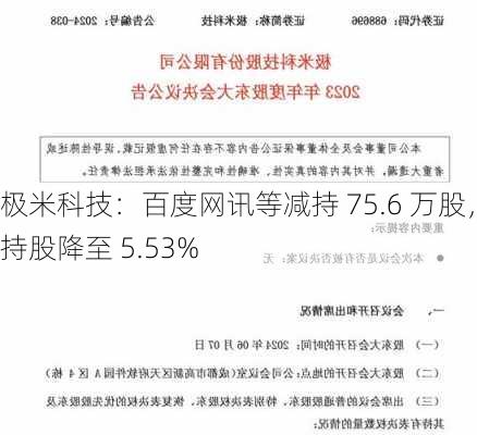 极米科技：百度网讯等减持 75.6 万股，持股降至 5.53%