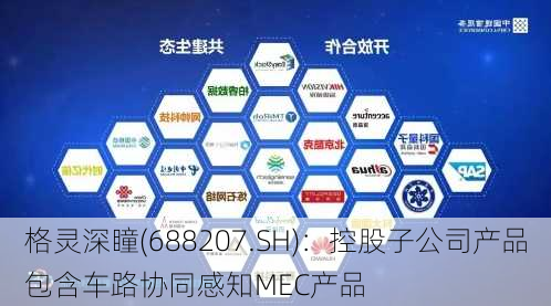 格灵深瞳(688207.SH)：控股子公司产品包含车路协同感知MEC产品