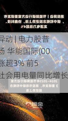 港股异动 | 电力股普遍上扬 华能国际(00902)涨超3% 前5月全社会用电量同比增长8.6%