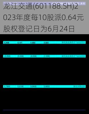 龙江交通(601188.SH)2023年度每10股派0.64元 股权登记日为6月24日