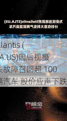 Stellantis (STLA.US)因后视摄像头故障召回超 100 万辆汽车 股价应声下跌