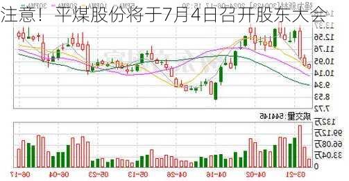 注意！平煤股份将于7月4日召开股东大会