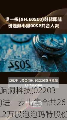 脑洞科技(02203)进一步出售合共26.2万股泡泡玛特股份