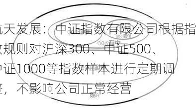 航天发展：中证指数有限公司根据指数规则对沪深300、中证500、中证1000等指数样本进行定期调整，不影响公司正常经营