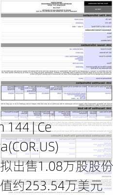 Form 144 | Cencora(COR.US)高管拟出售1.08万股股份，价值约253.54万美元