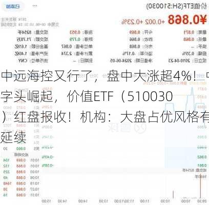 中远海控又行了，盘中大涨超4%！中字头崛起，价值ETF（510030）红盘报收！机构：大盘占优风格有望延续