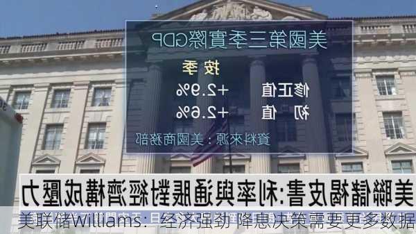 美联储Williams：经济强劲 降息决策需要更多数据