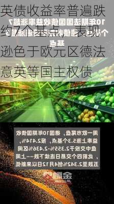 英债收益率普遍跌约7个基点，表现逊色于欧元区德法意英等国主权债