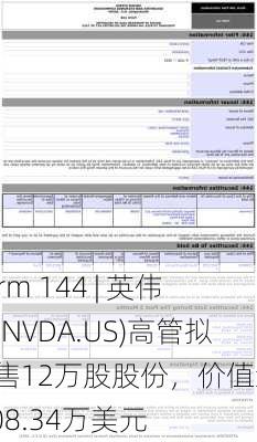 Form 144 | 英伟达(NVDA.US)高管拟出售12万股股份，价值约1,608.34万美元