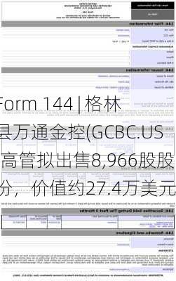 Form 144 | 格林县万通金控(GCBC.US)高管拟出售8,966股股份，价值约27.4万美元