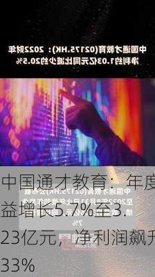 中国通才教育：年度收益增长5.7%至3.23亿元，净利润飙升33%