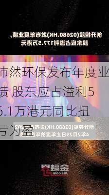 沛然环保发布年度业绩 股东应占溢利56.1万港元同比扭亏为盈