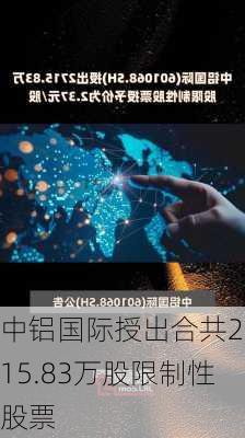 中铝国际授出合共2715.83万股限制性股票