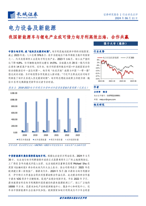 中 远 通：接受长城证券等机构调研