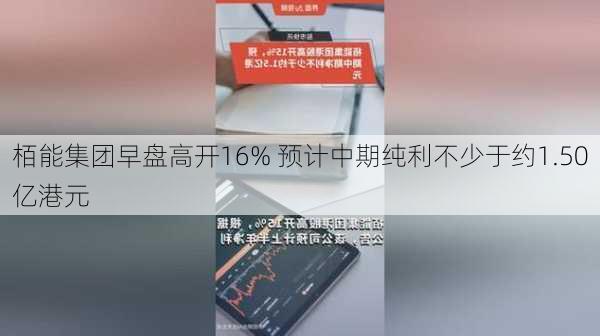 栢能集团早盘高开16% 预计中期纯利不少于约1.50亿港元