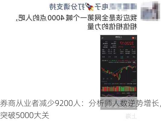 券商从业者减少9200人：分析师人数逆势增长，突破5000大关