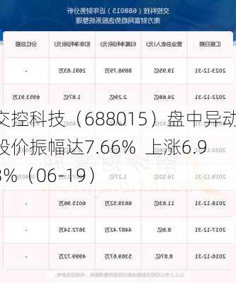 交控科技（688015）盘中异动 股价振幅达7.66%  上涨6.93%（06-19）