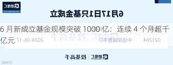 6 月新成立基金规模突破 1000 亿：连续 4 个月超千亿元