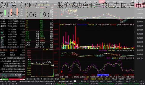 设研院（300732）：股价成功突破年线压力位-后市看多（涨）（06-19）