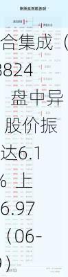 晶合集成（688249）盘中异动 股价振幅达6.16%  上涨6.97%（06-19）