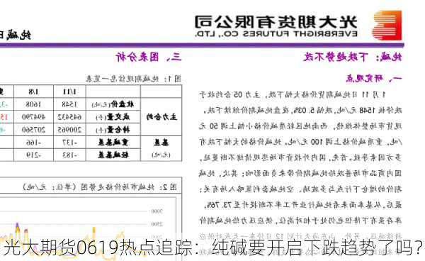 光大期货0619热点追踪：纯碱要开启下跌趋势了吗？