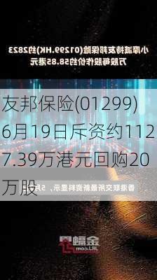 友邦保险(01299)6月19日斥资约1127.39万港元回购20万股