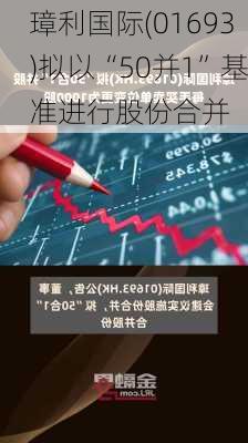 璋利国际(01693)拟以“50并1”基准进行股份合并