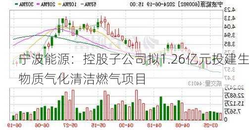 宁波能源：控股子公司拟1.26亿元投建生物质气化清洁燃气项目