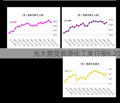 光大期货能源化工类日报6.20