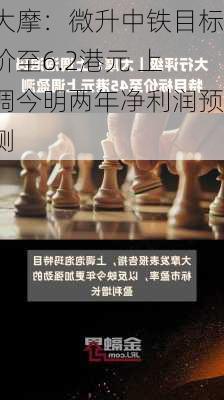 大摩：微升中铁目标价至6.2港元 上调今明两年净利润预测