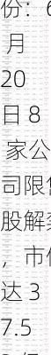 海看股份：6 月 20 日 8 家公司限售股解禁，市值达 37.52 亿元