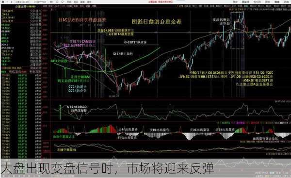 大盘出现变盘信号时，市场将迎来反弹