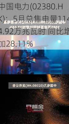 中国电力(02380.HK)：5月总售电量1144.92万兆瓦时 同比增加28.11%