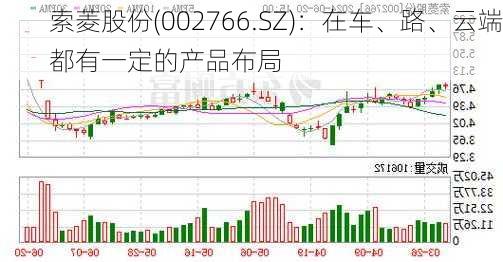 索菱股份(002766.SZ)：在车、路、云端都有一定的产品布局