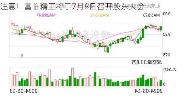 注意！富临精工将于7月8日召开股东大会