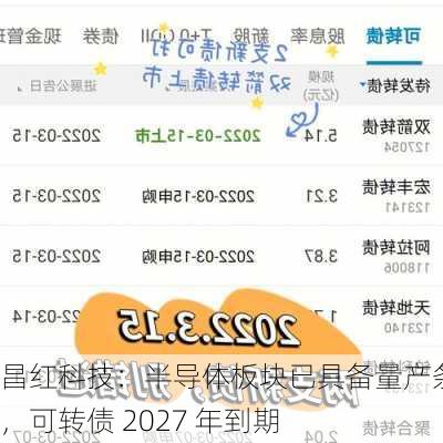 昌红科技：半导体板块已具备量产条件，可转债 2027 年到期