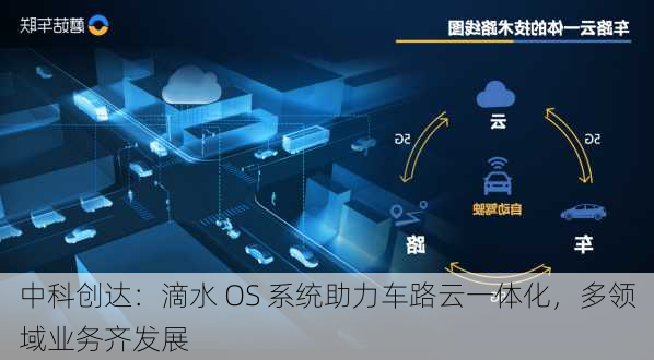 中科创达：滴水 OS 系统助力车路云一体化，多领域业务齐发展