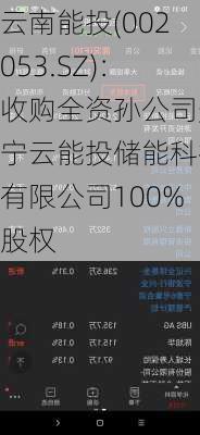 云南能投(002053.SZ)：收购全资孙公司安宁云能投储能科技有限公司100%股权