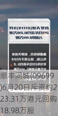 顺丰同城(09699)6月20日斥资约223.31万港元回购18.98万股