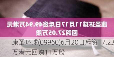 康圣环球(09960)6月20日斥资17.23万港元回购11万股