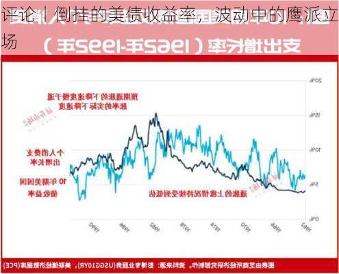 评论丨倒挂的美债收益率，波动中的鹰派立场