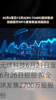 元续科技6月21日至6月26日招股 拟全球发售2700万股股份