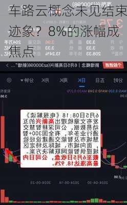 车路云概念未见结束迹象？8%的涨幅成焦点