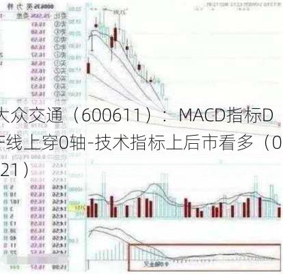 大众交通（600611）：MACD指标DIF线上穿0轴-技术指标上后市看多（06-21）