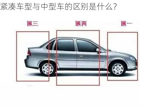 紧凑车型与中型车的区别是什么？