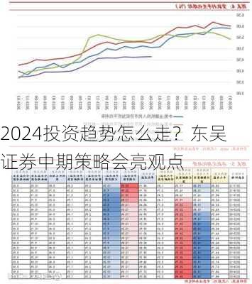 2024投资趋势怎么走？东吴证券中期策略会亮观点