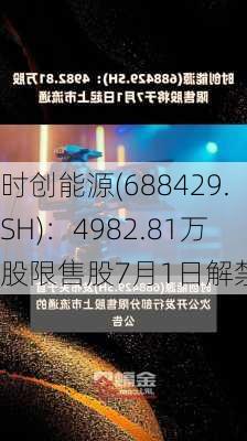 时创能源(688429.SH)：4982.81万股限售股7月1日解禁